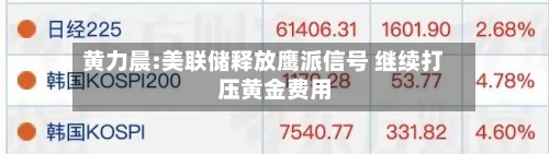 黄力晨:美联储释放鹰派信号 继续打压黄金费用
-第3张图片