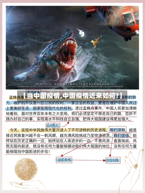 【当中国疫情,中国疫情近来如何?】