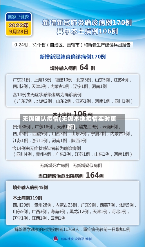 无锡确认疫情(无锡本地疫情实时更新)