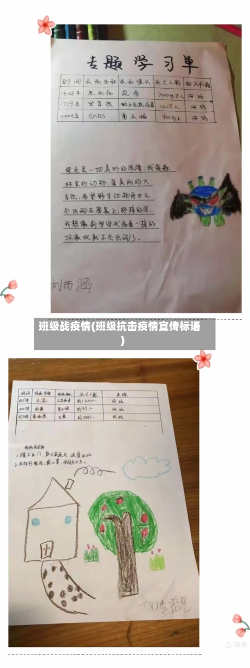 班级战疫情(班级抗击疫情宣传标语)