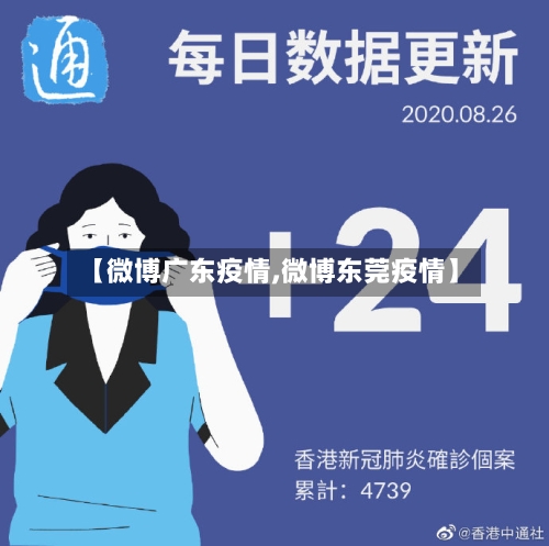 【微博广东疫情,微博东莞疫情】