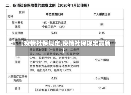 【疫情社保规定,疫情社保规定最新】-第2张图片
