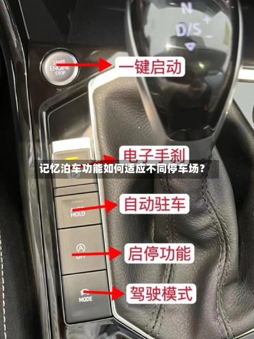 记忆泊车功能如何适应不同停车场？