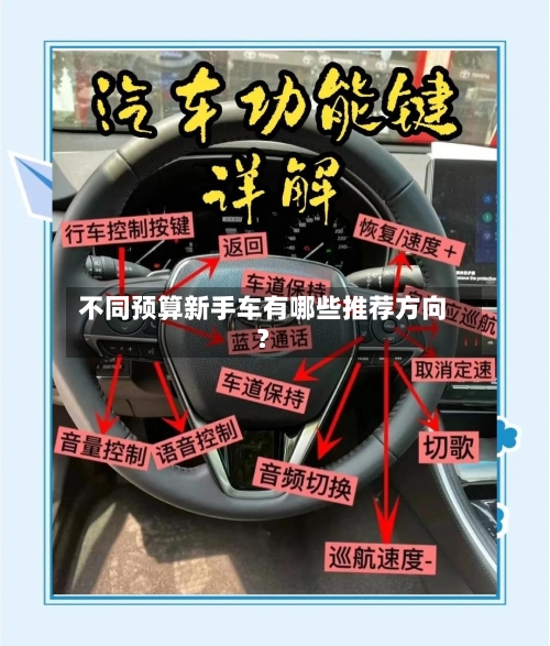 不同预算新手车有哪些推荐方向？