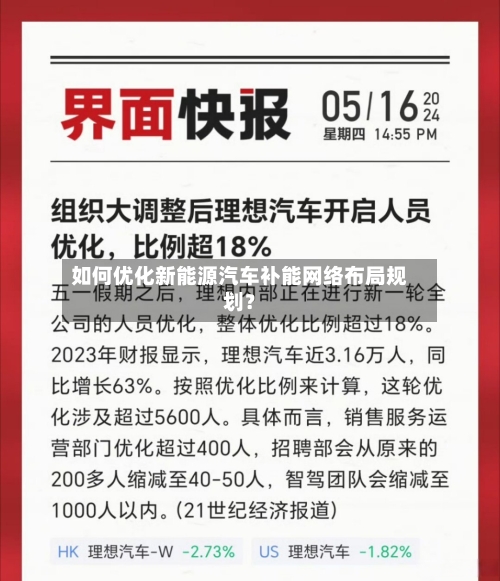 如何优化新能源汽车补能网络布局规划？-第3张图片