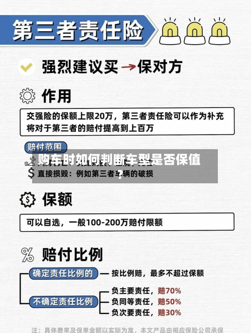 购车时如何判断车型是否保值？