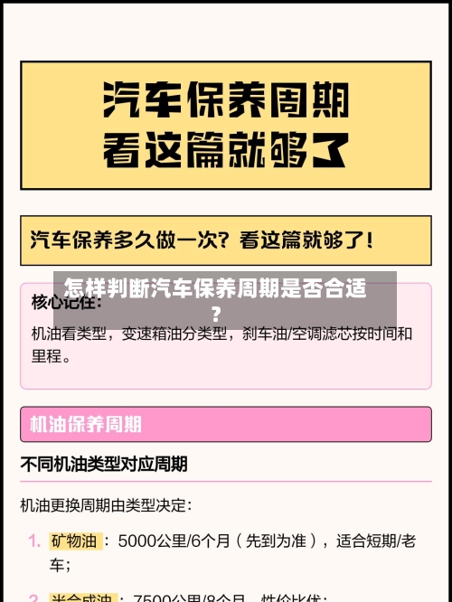 怎样判断汽车保养周期是否合适？