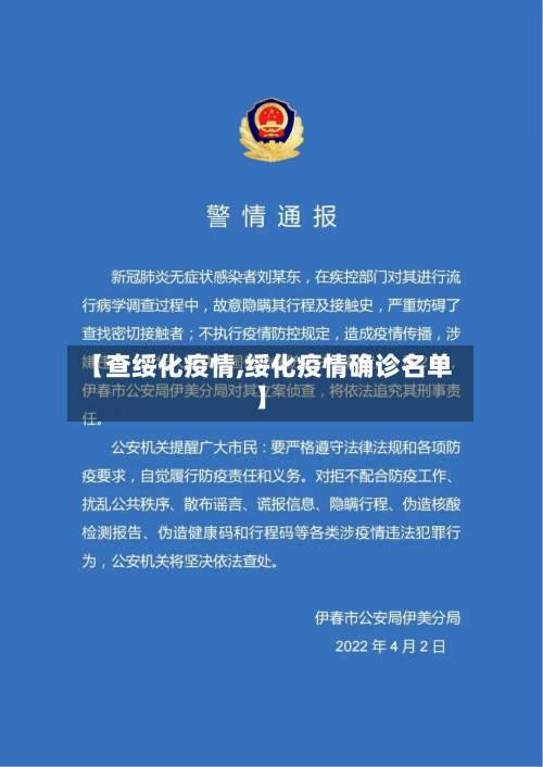 【查绥化疫情,绥化疫情确诊名单】-第2张图片