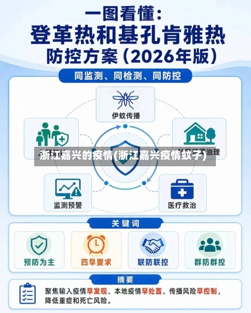 浙江嘉兴的疫情(浙江嘉兴疫情蚊子)-第2张图片