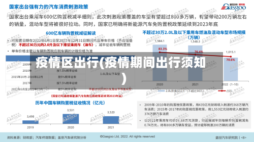 疫情区出行(疫情期间出行须知)