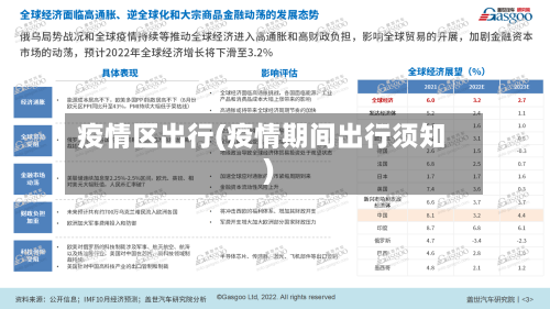 疫情区出行(疫情期间出行须知)-第2张图片
