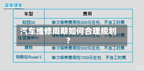 汽车维修周期如何合理规划？