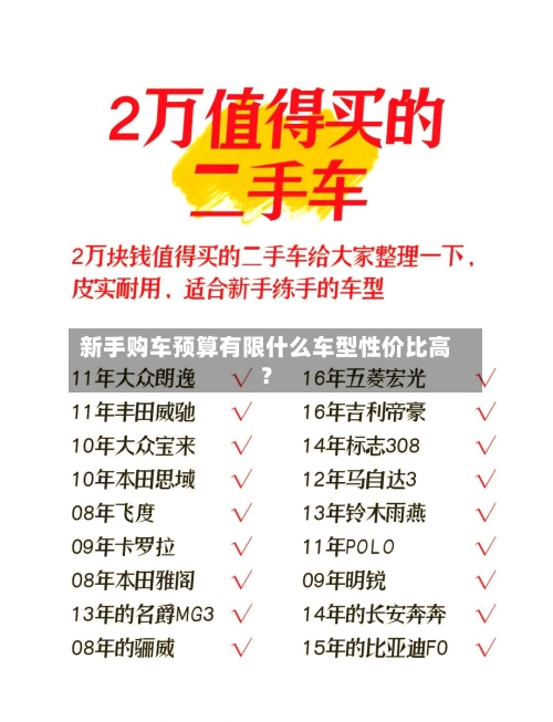 新手购车预算有限什么车型性价比高?-第2张图片