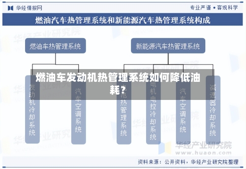 燃油车发动机热管理系统如何降低油耗？