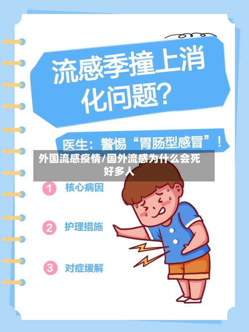 外国流感疫情/国外流感为什么会死好多人