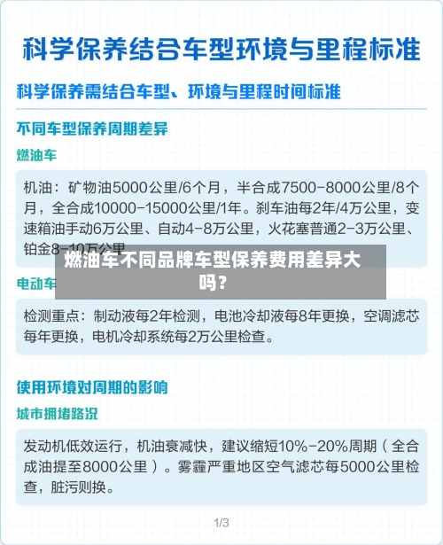 燃油车不同品牌车型保养费用差异大吗？