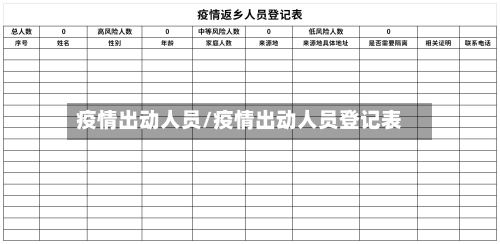 疫情出动人员/疫情出动人员登记表