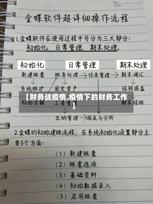 【财务战疫情,疫情下的财务工作】