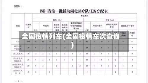 全国疫情列车(全国疫情车次查询)