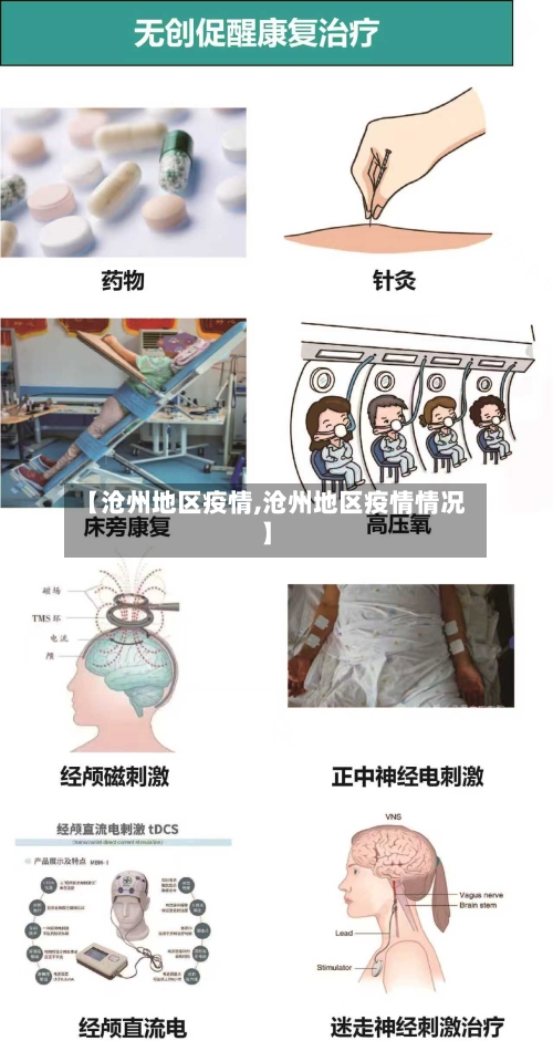 【沧州地区疫情,沧州地区疫情情况】-第2张图片