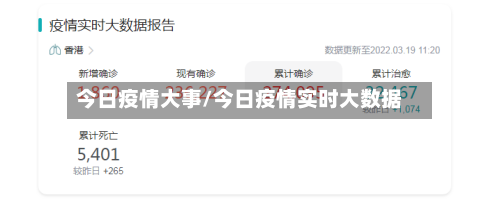 今日疫情大事/今日疫情实时大数据