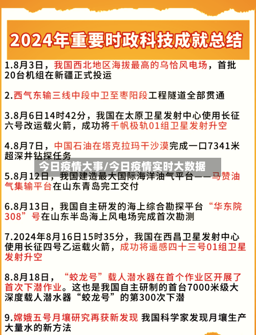 今日疫情大事/今日疫情实时大数据-第2张图片