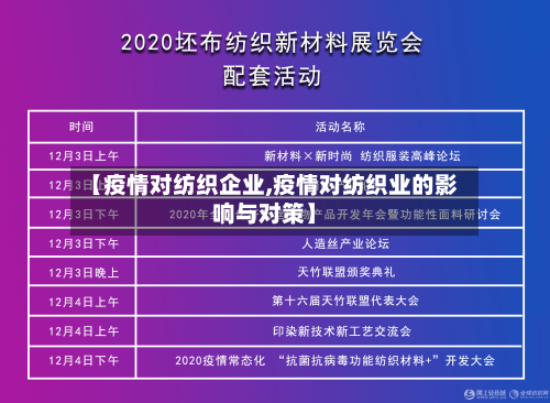 【疫情对纺织企业,疫情对纺织业的影响与对策】