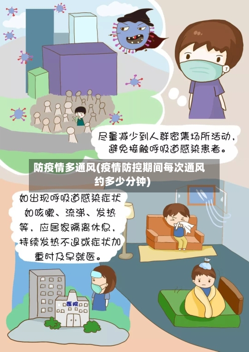 防疫情多通风(疫情防控期间每次通风约多少分钟)-第2张图片