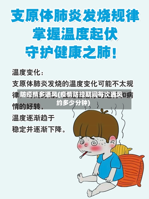 防疫情多通风(疫情防控期间每次通风约多少分钟)