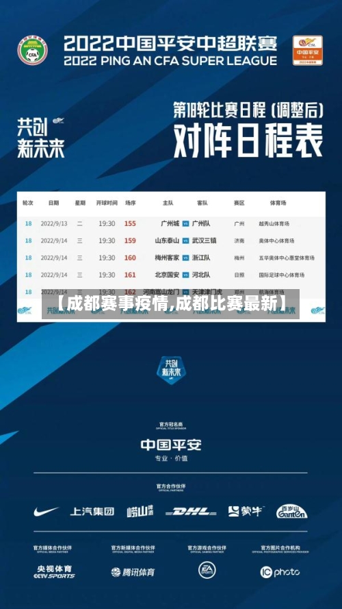 【成都赛事疫情,成都比赛最新】-第2张图片