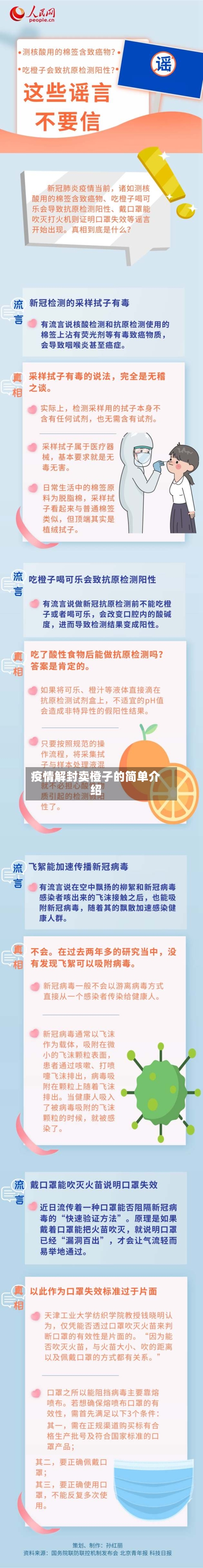 疫情解封卖橙子的简单介绍-第2张图片