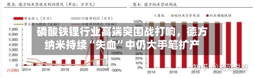 磷酸铁锂行业高端突围战打响，德方纳米持续“失血”中仍大手笔扩产