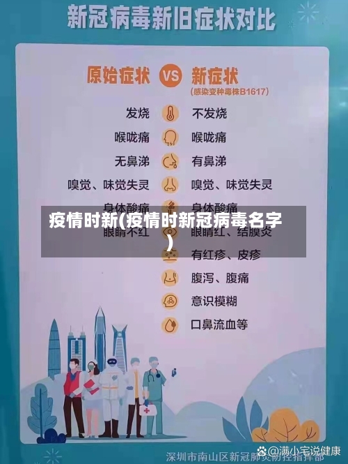 疫情时新(疫情时新冠病毒名字)