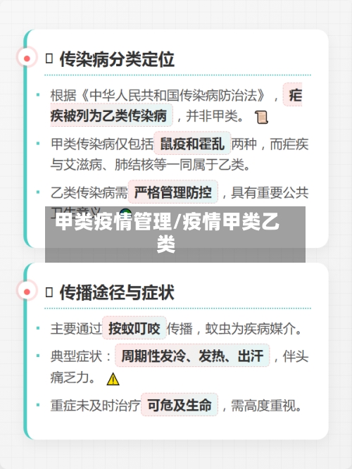 甲类疫情管理/疫情甲类乙类-第2张图片