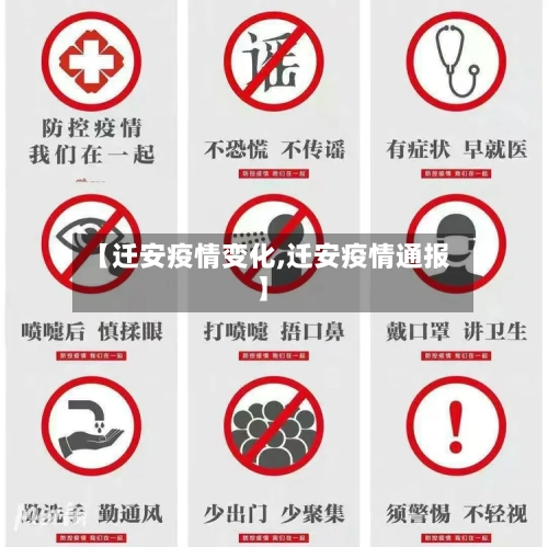 【迁安疫情变化,迁安疫情通报】-第2张图片