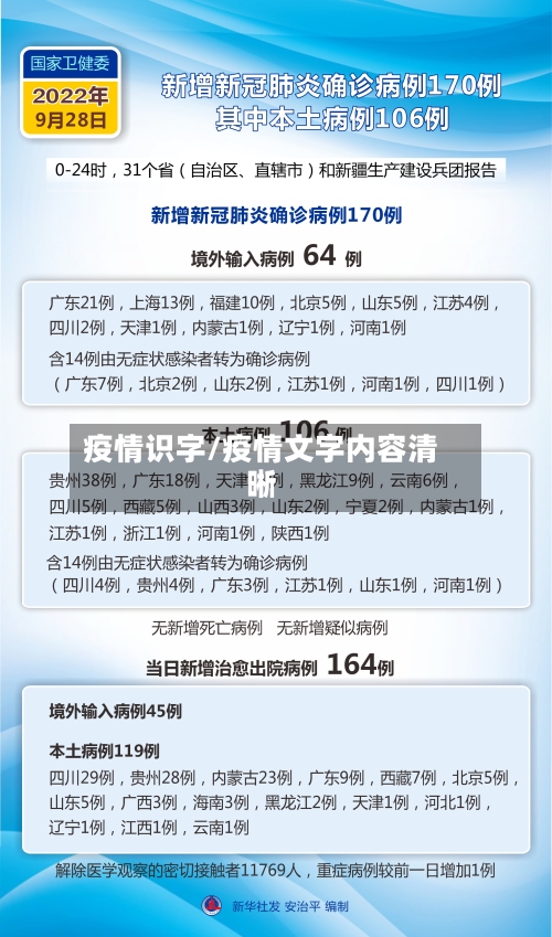 疫情识字/疫情文字内容清晰-第2张图片