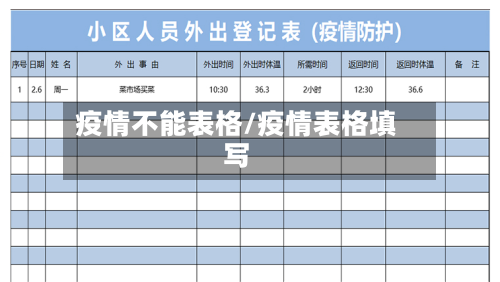 疫情不能表格/疫情表格填写-第2张图片