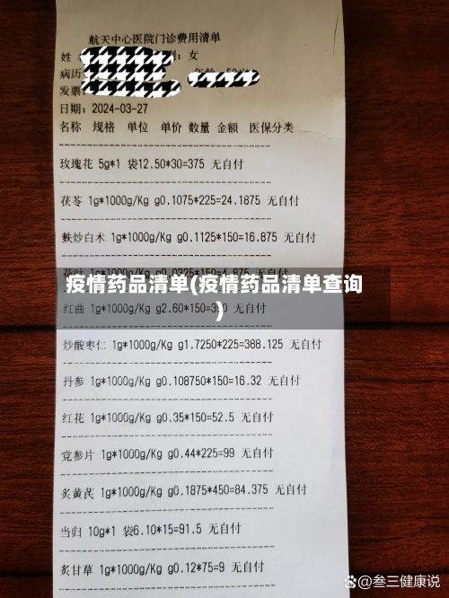 疫情药品清单(疫情药品清单查询)