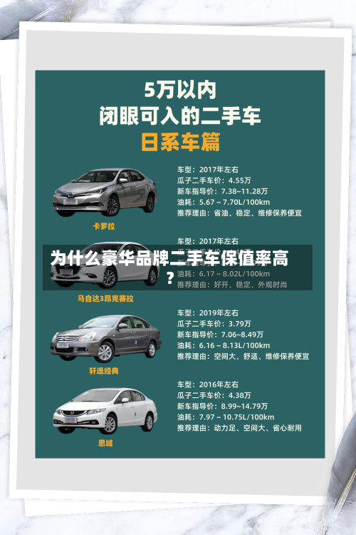 为什么豪华品牌二手车保值率高?-第2张图片