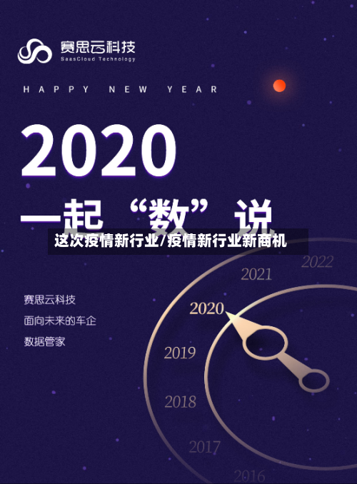 这次疫情新行业/疫情新行业新商机-第2张图片
