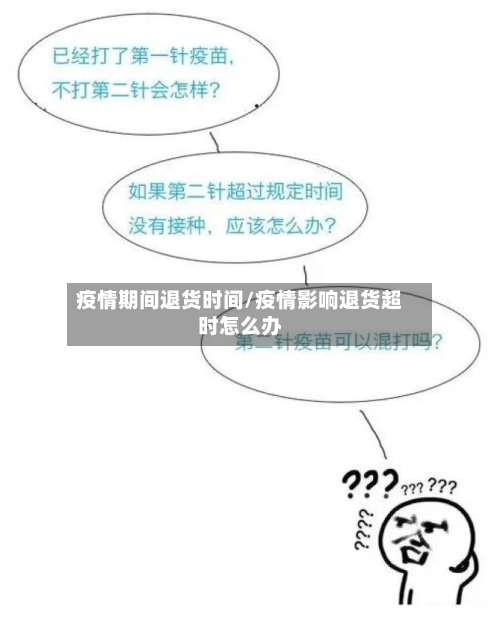 疫情期间退货时间/疫情影响退货超时怎么办