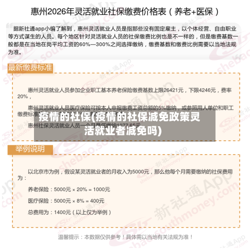疫情的社保(疫情的社保减免政策灵活就业者减免吗)