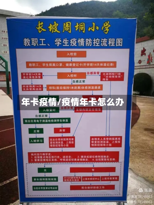 年卡疫情/疫情年卡怎么办