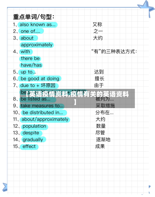 【英语疫情资料,疫情有关的英语资料】-第2张图片