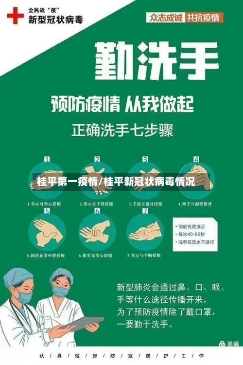 桂平第一疫情/桂平新冠状病毒情况-第3张图片
