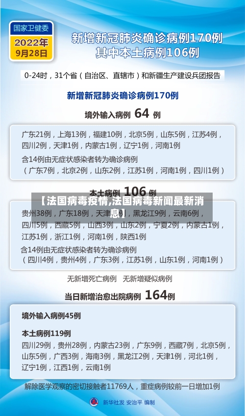【法国病毒疫情,法国病毒新闻最新消息】