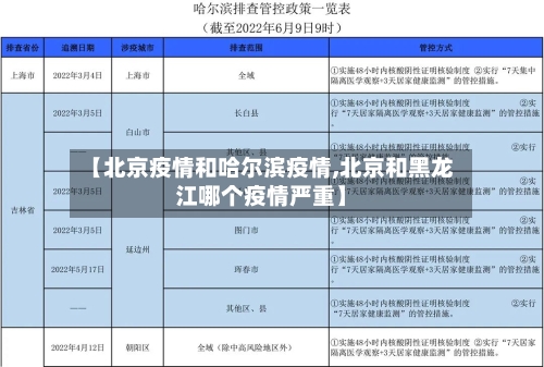 【北京疫情和哈尔滨疫情,北京和黑龙江哪个疫情严重】-第3张图片