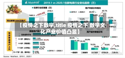 【疫情之下数字,title 疫情之下 数字文化产业价值凸显】-第2张图片
