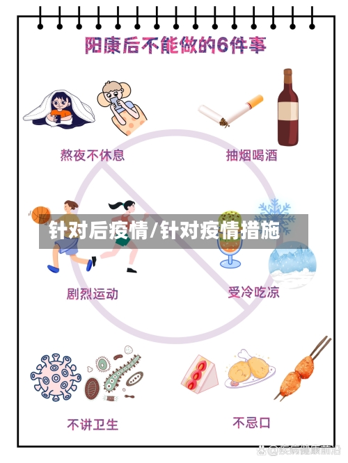 针对后疫情/针对疫情措施