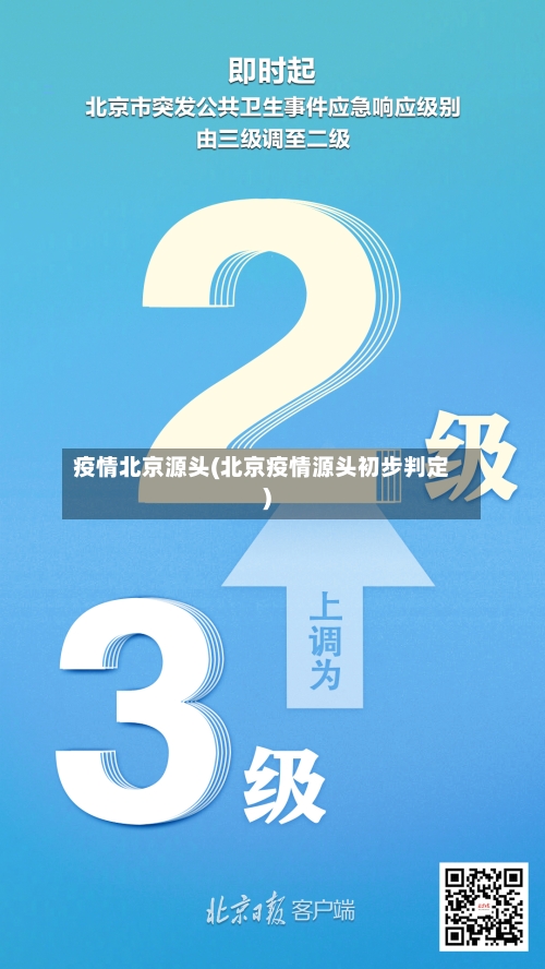 疫情北京源头(北京疫情源头初步判定)-第3张图片
